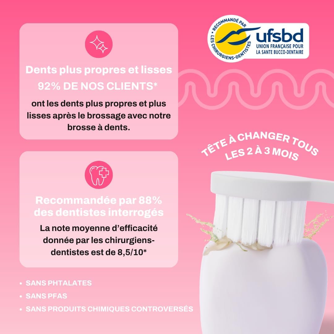 MyVariations - Pack de 3 têtes de brosse à dents sonique [Nylon Dupont]