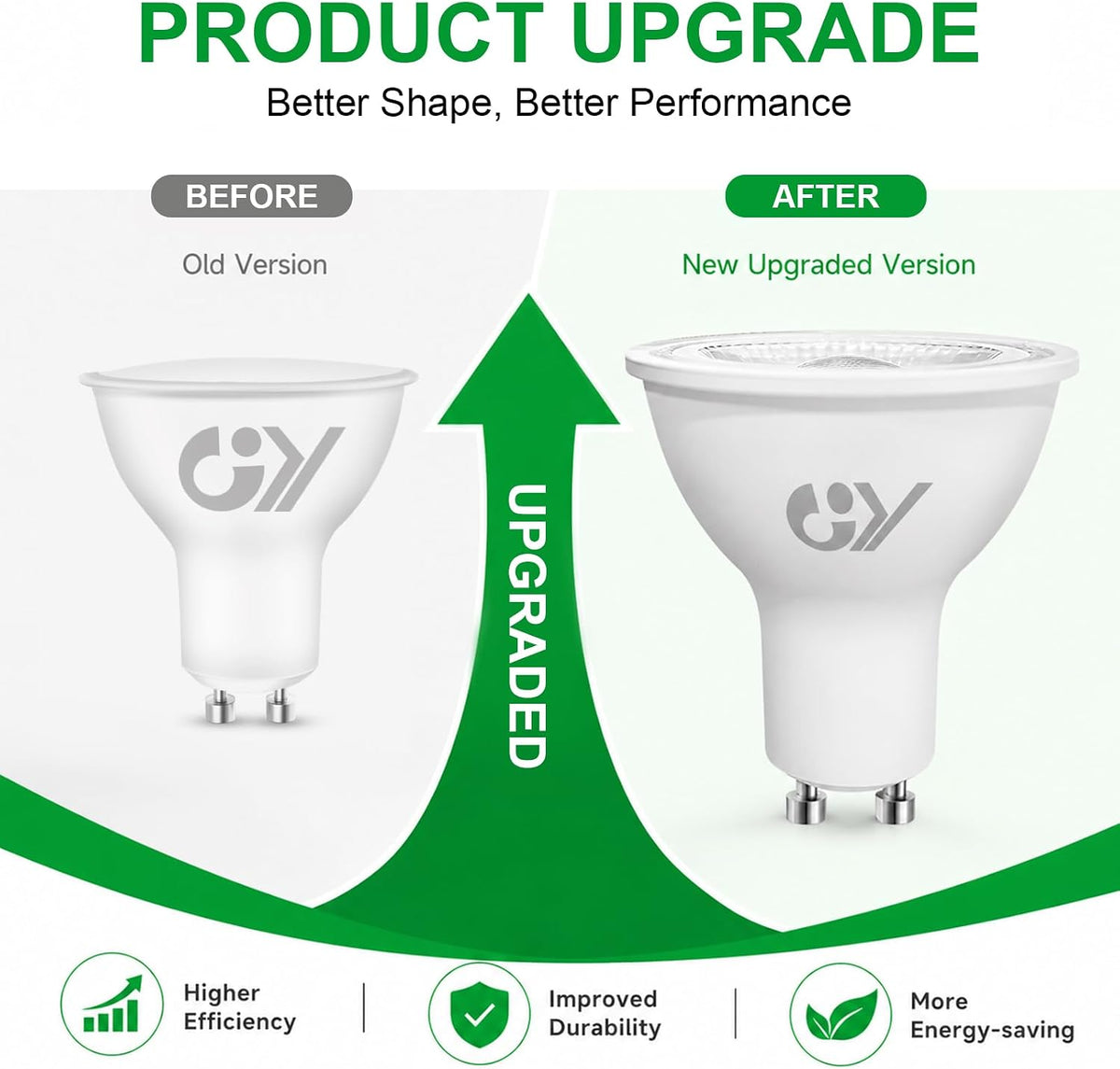 Ampoules LED GU10 GY 4,9W équivalent 80W, 790LM 4000K Blanc Neutre, angle de diffusion 120°, ampoule LED GU10 économe en énergie, non dimmable, lot de 10