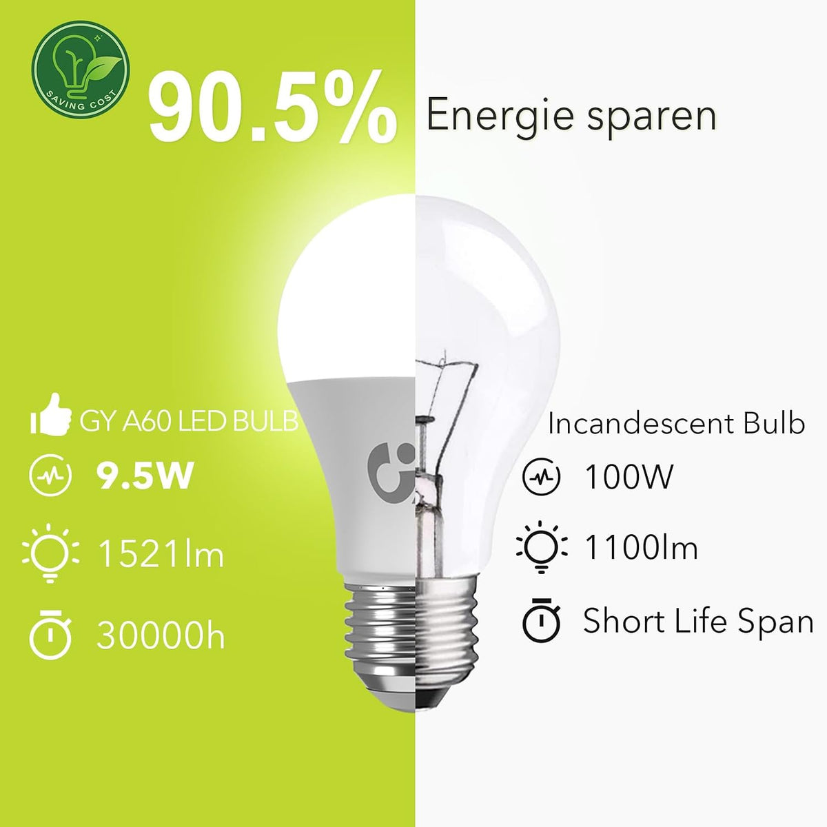 GY Ampoule LED E27 9,5W (équivalent 100W), 6500K Blanc Froid 1521 lumens, A60 Ampoules E27 LED Efficacité Énergétique, Dépolie, Non Dimmable, 2 Unités (Lot de 1)