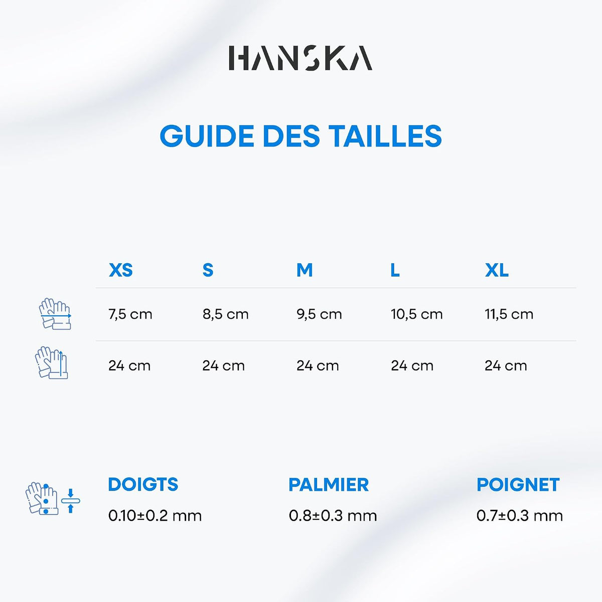 HANSKA Lot de 100 gants jetables en nitrile bleu – sans poudre – jetables – ambidextres – non stériles – base en caoutchouc – convient aux domaines médicaux, à la manipulation des aliments (100, M)