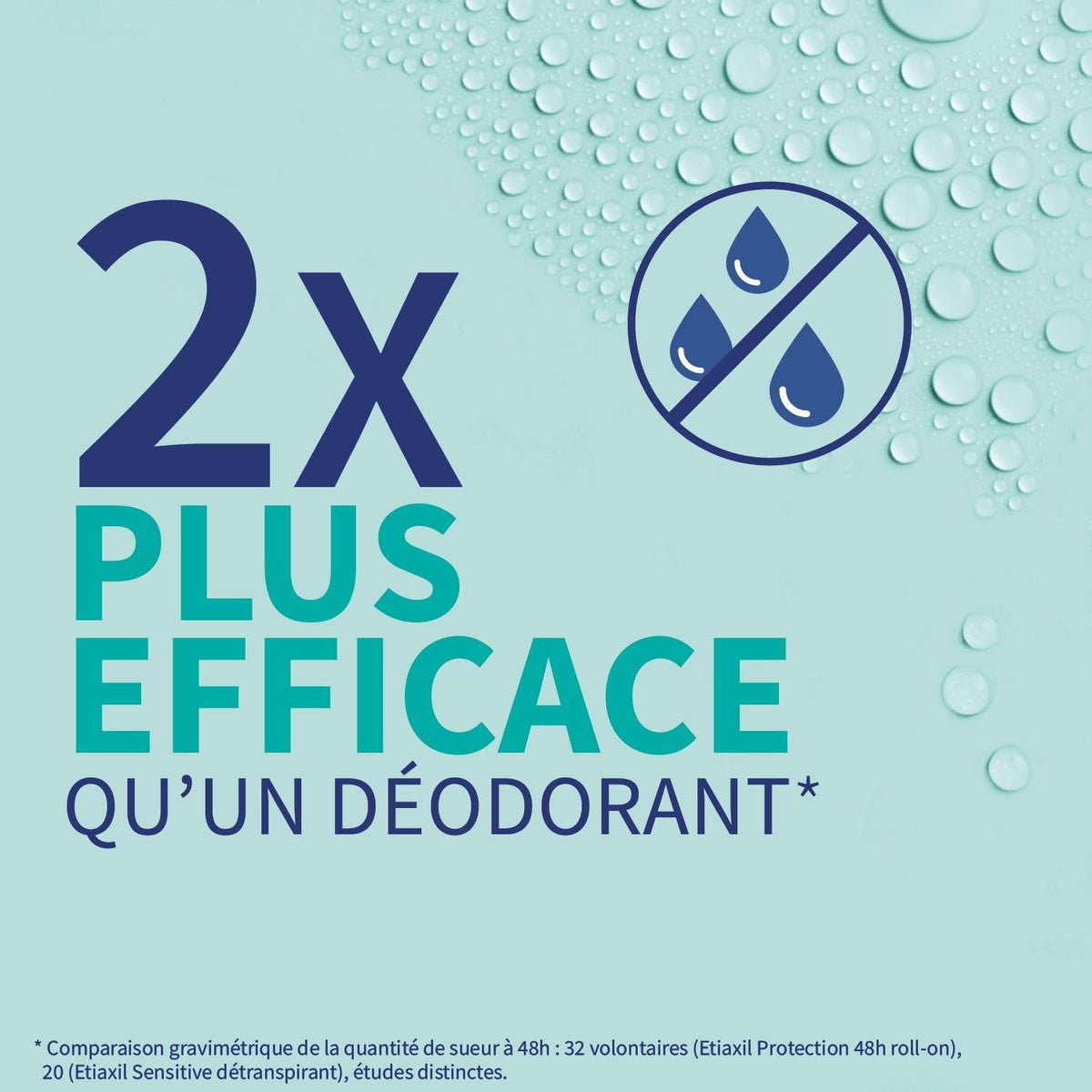 ETIAXIL Déodorant Détranspirant Peaux Sensibles - Sans parfum - 15ml