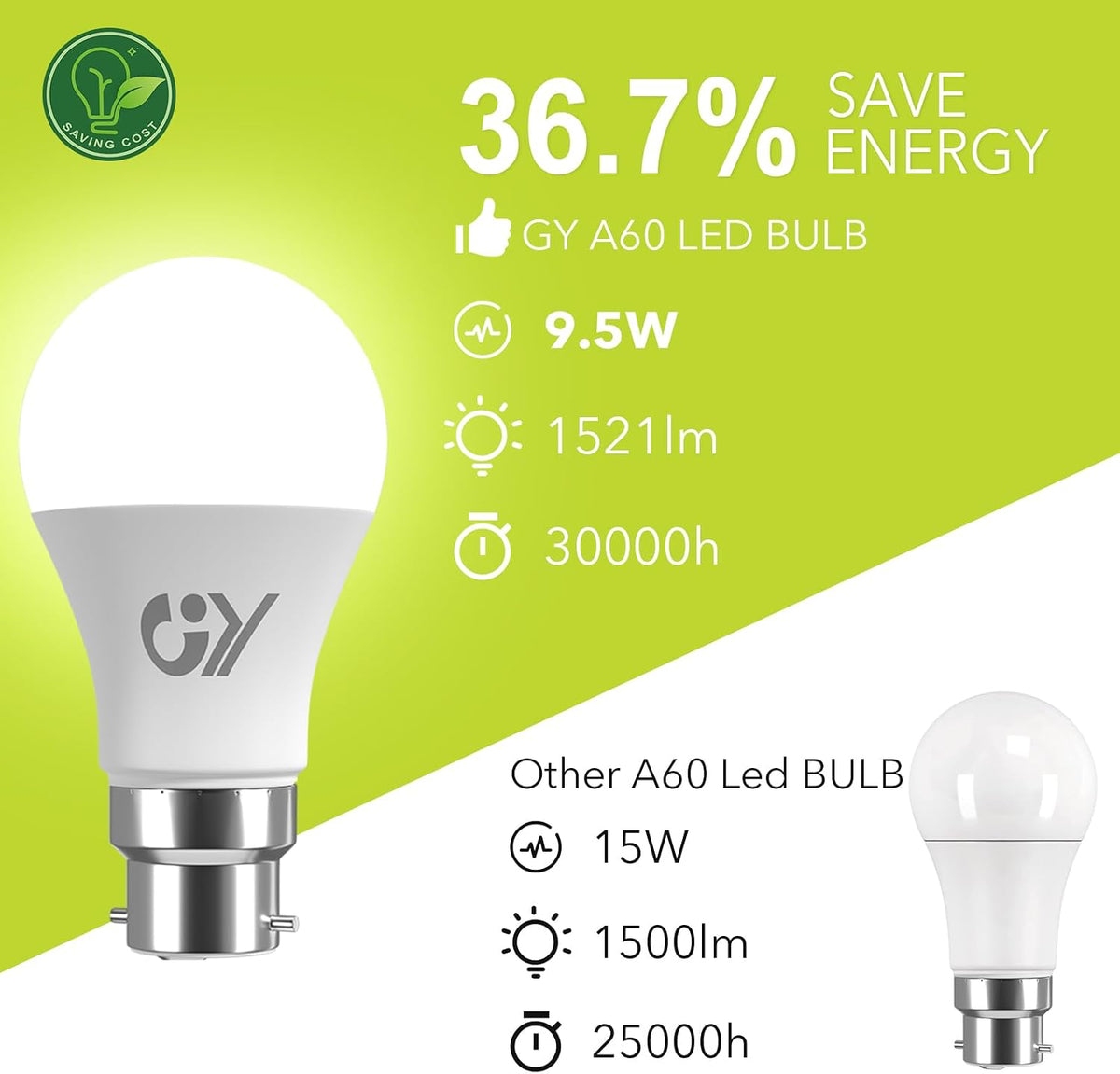GY Ampoule LED B22 Classe C 9,5W  (Équivalent 100W) ，1521 Lumens 6500K Blanc Froid ， A60 Ampoules Culot B22 Baïonnette LED, Économie d'Énergie, Angle 280°, Non-Dimmable，Lot de 2