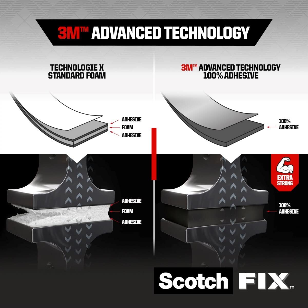 Ruban adhésif double face de fixation extrême pour extérieur Scotch-Fix, 19 mm x 1,5 m - Pour un usage extérieur extrême, avec la technologie avancée 3M, noir