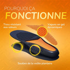Scholl Semelles GelActiv Professionnel - Chaussures de travail Hommes - Pour un confort durable avec une absorption des chocs et un amorti renforcé grâce à la technologie GelWave - Taille 40 à 46,5