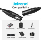 SHULIANCABLE Câble XLR, câble de microphone professionnel symétrique mâle vers femelle, compatible avec microphone, table de mixage, caméra, amplificateur, alimentation fantôme, haut-parleur (2M)