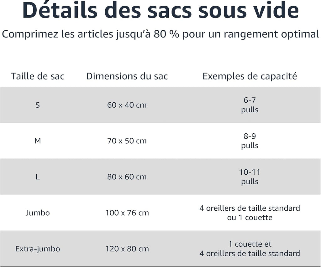 Amazon Basics Sacs de rangement sous vide avec pompe manuelle, fermeture éclair, 5 pièces, taille L, transparent