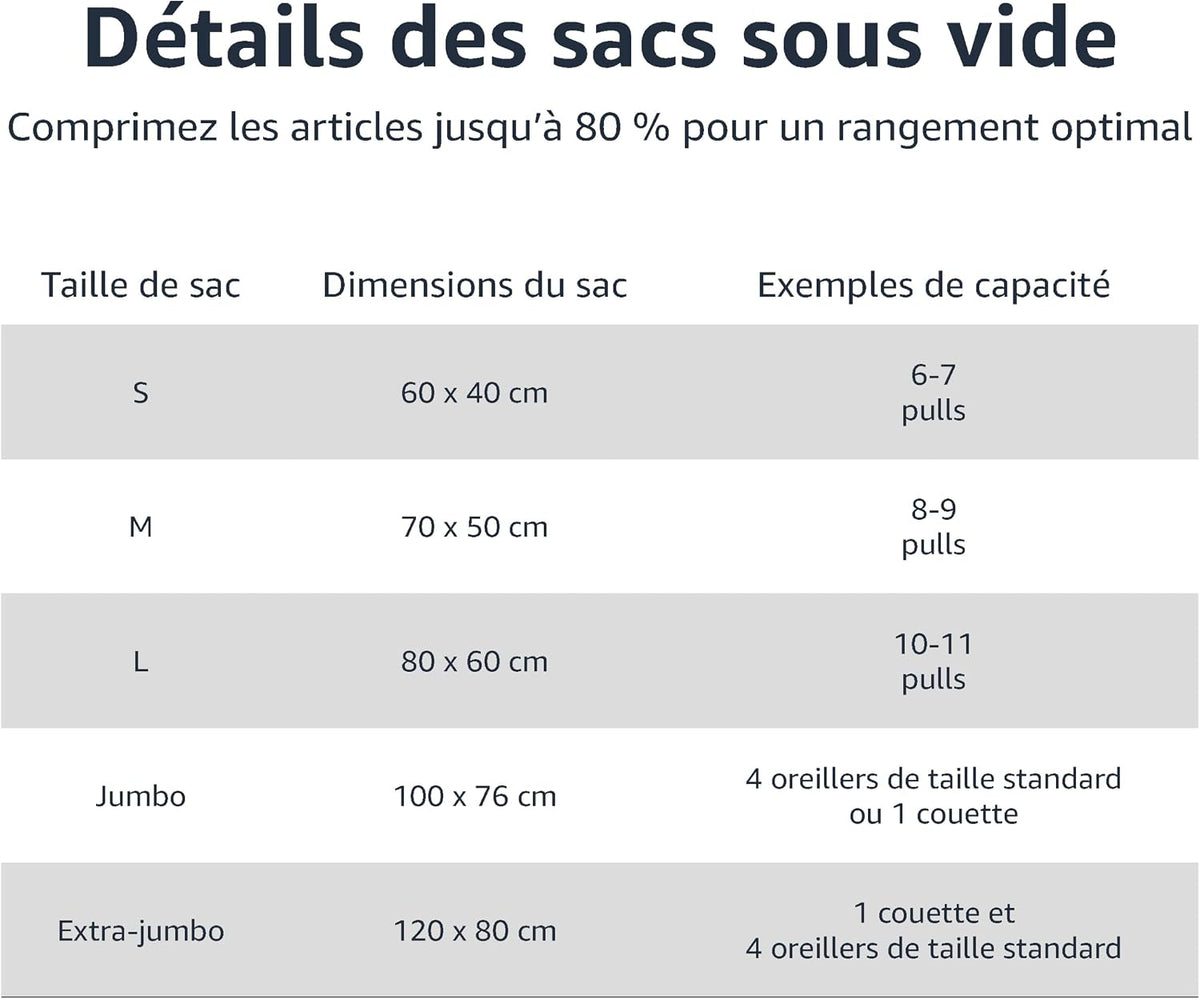 Amazon Basics Sacs de rangement sous vide avec pompe manuelle, fermeture éclair, 5 pièces, taille L, transparent