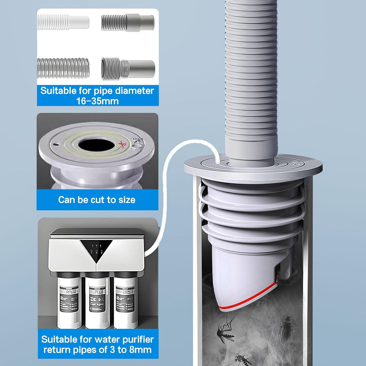 Bouchon anti-odeurs pour machine à laver, joint de tuyau de 35-40 mm, bouchon anti-odeurs et joint d'étanchéité pour tuyau d'évacuation de machine à laver (1 pièce)