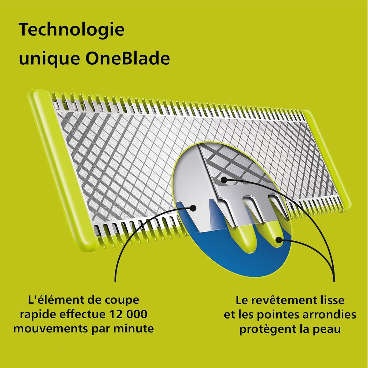 Philips OneBlade 360 hybride Visage : rasoir/tondeuse à barbe électrique, avec innovation lames 360, 2 lames 360 pour le visage, 1 sabot réglable 5 en 1 (modèle QP2734/30)