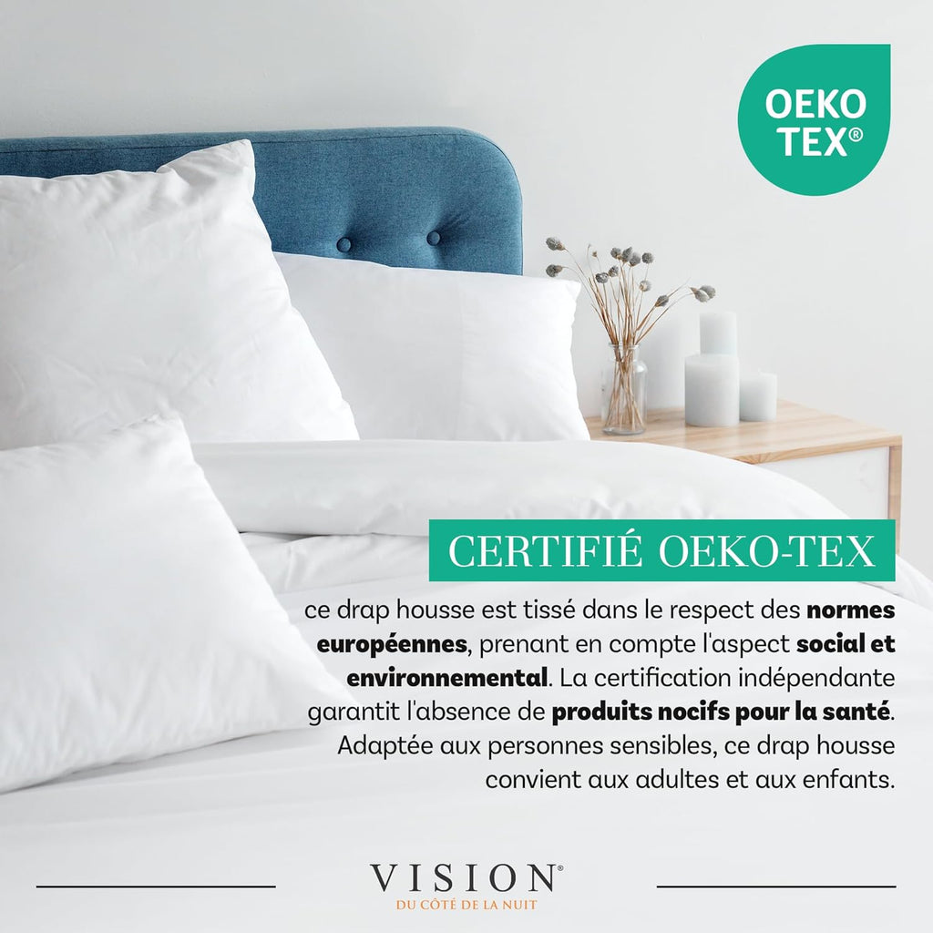 Vision Drap Housse - 100% Coton Lit Double (140x190cm) - Blanc | Coins Élastiqués | Tissage Serré : 57 Fils | Convient aux Matelas Jusqu’à 25cm | Confortable | Lavable en Machine | Certifié Oeko-Tex
