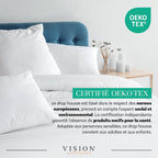 Vision Drap Housse - 100% Coton Lit Double (140x190cm) - Blanc | Coins Élastiqués | Tissage Serré : 57 Fils | Convient aux Matelas Jusqu’à 25cm | Confortable | Lavable en Machine | Certifié Oeko-Tex