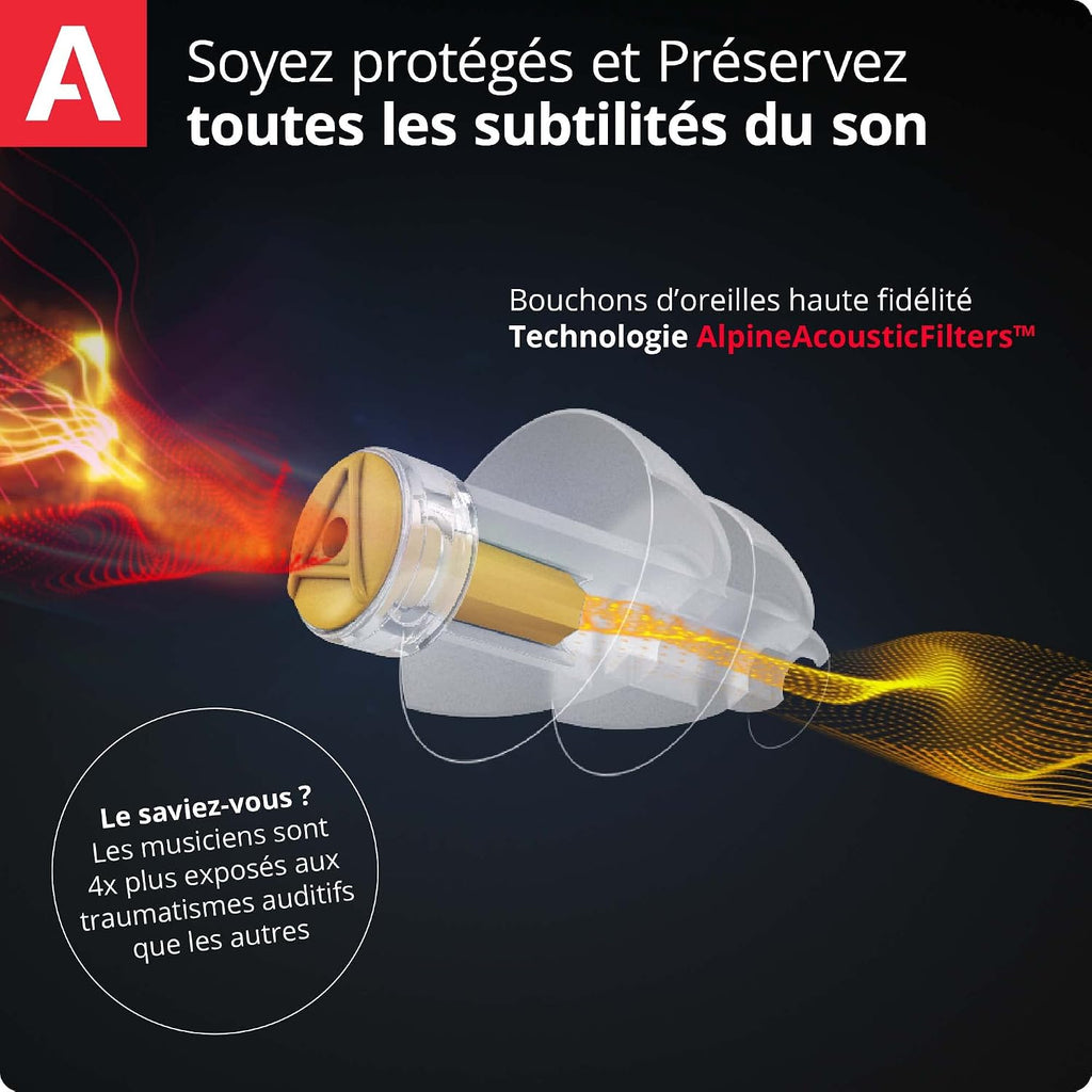 Alpine MusicSafe Pro Bouchons d'oreilles haute fidélité pour musiciens, 3 jeux de filtres