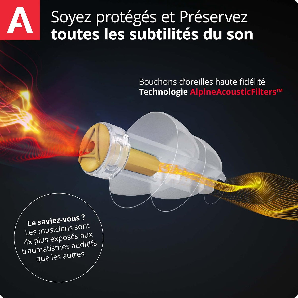 Alpine MusicSafe Pro Bouchons d'oreilles haute fidélité pour musiciens, 3 jeux de filtres