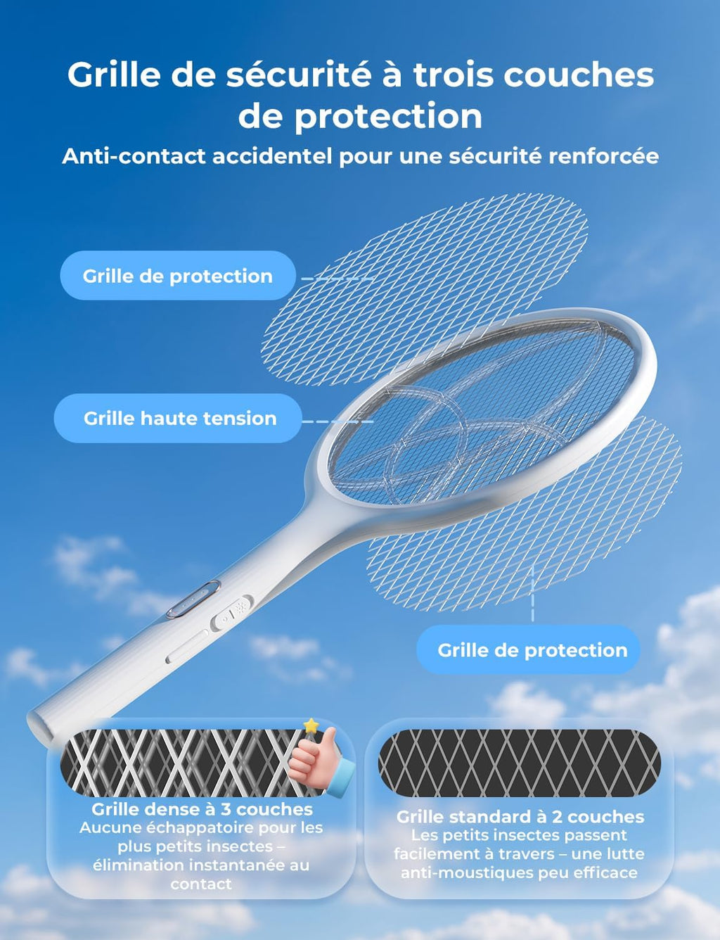 Raquette anti-insectes électrique YISSVIC 4000V 1500mAh avec base rechargeable