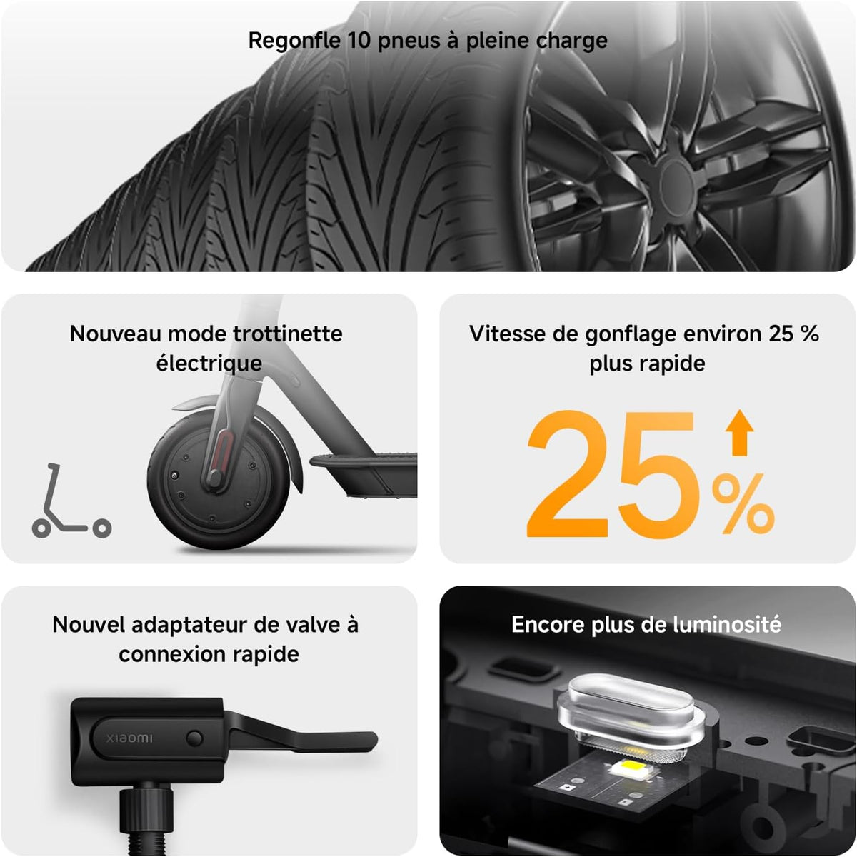Compresseur d'air électrique portable Xiaomi 2 pour pneus de voiture
