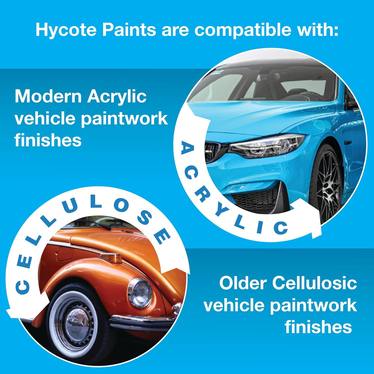Vernis transparent brillant en spray Hycote – Laque de protection acrylique 400 ml – Fixe et protège la peinture – Fini durable, séchage rapide, clair